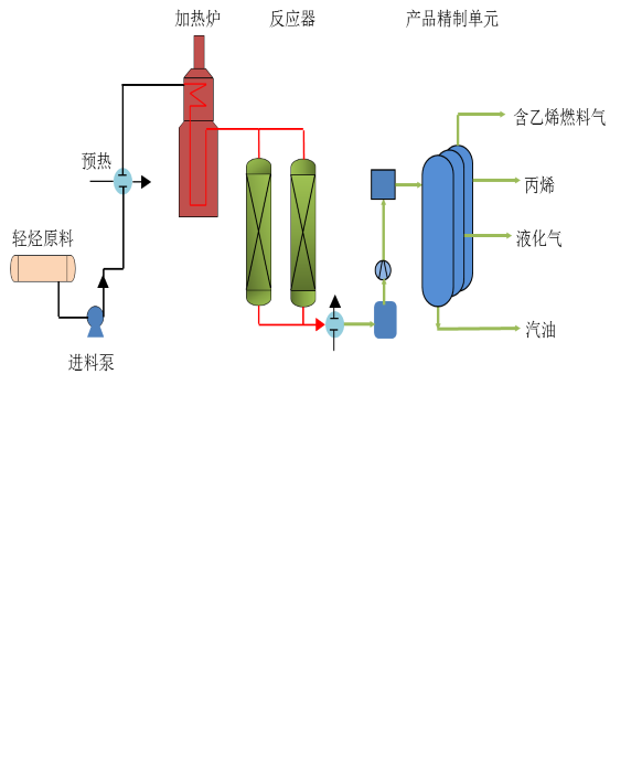 1568193147434136.png image.png