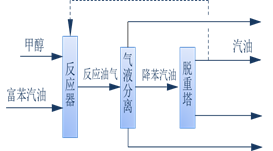 1568193774641686.png image.png