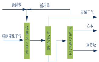 1568194091709030.png image.png